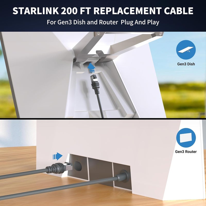LUCMO 200FT/ 60M Starlink Gen 3 Cable 24AWG for Starlink Standard Generation 3, Replacement Extension Cable Waterproof Satellite Starlink Standard V3 (200FT) - Image 5